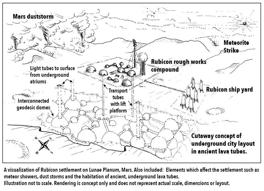 map of fictionalized Mars base, Rubicon from We Are Mars by Cheryl Lawson